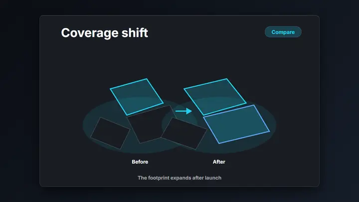 Before / After Map dark preview