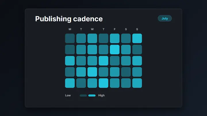 Calendar Heatmap dark preview