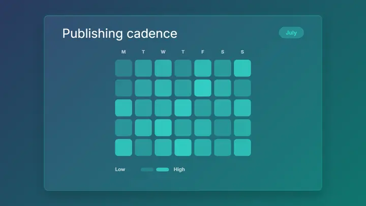 Calendar Heatmap frost preview