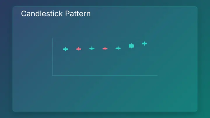Candlestick Pattern frost preview