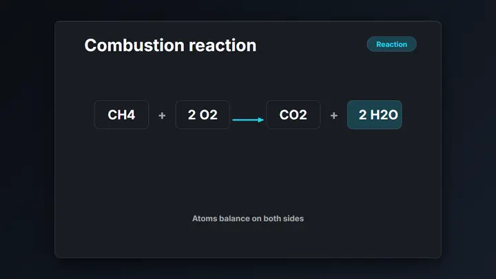 Chemical Equation dark preview