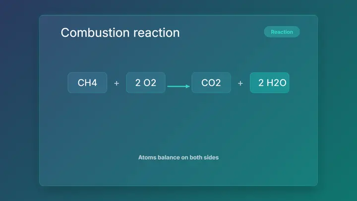 Chemical Equation frost preview