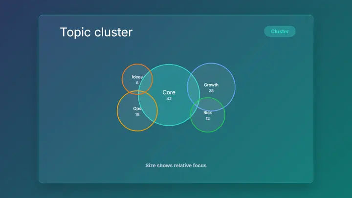 Circle Packing Map frost preview