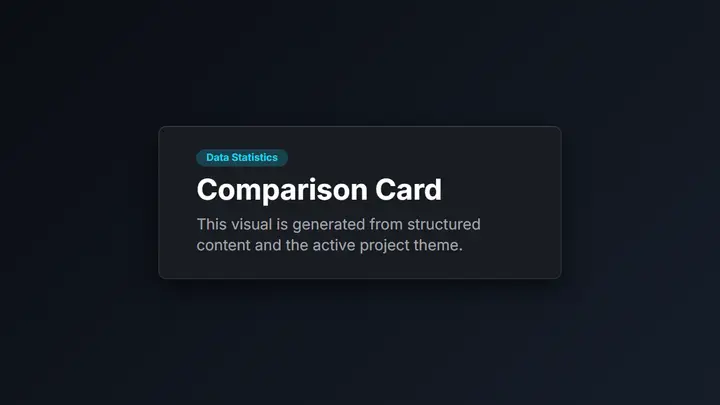 Comparison Card dark preview