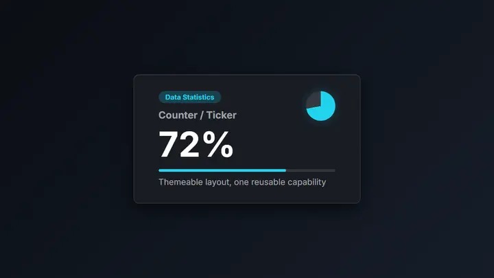 Counter / Ticker dark preview
