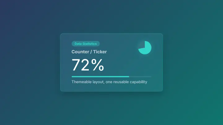 Counter / Ticker frost preview