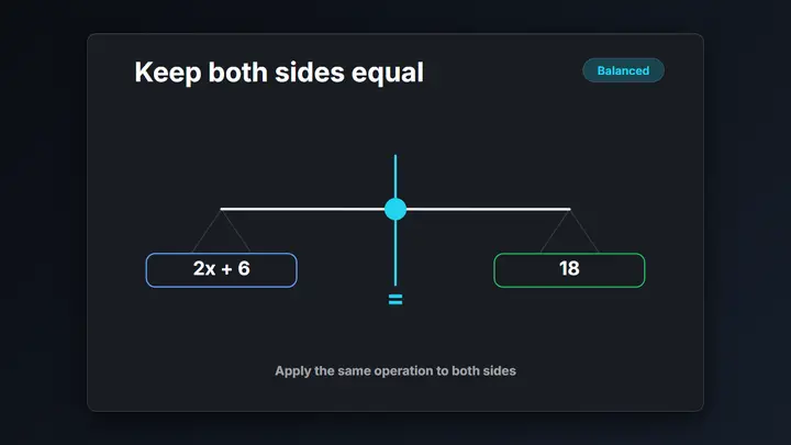 Equation Balance dark preview