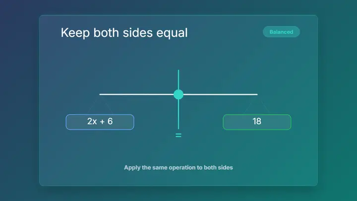 Equation Balance frost preview