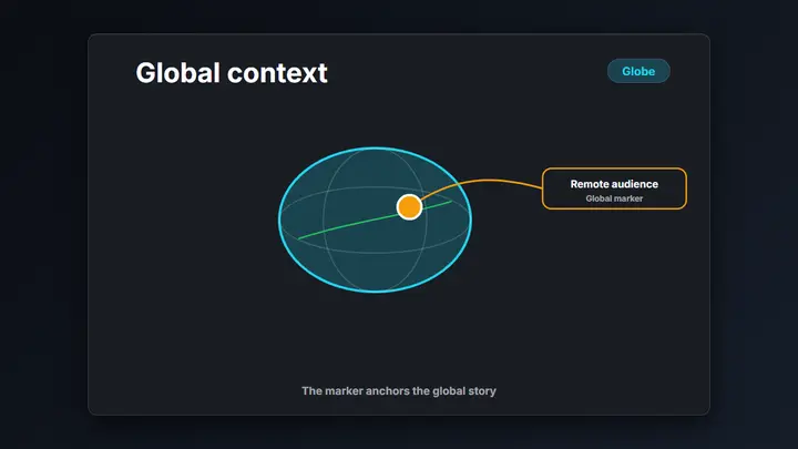 Globe Callout dark preview