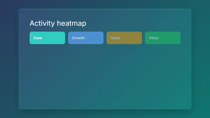 Heatmap frost preview