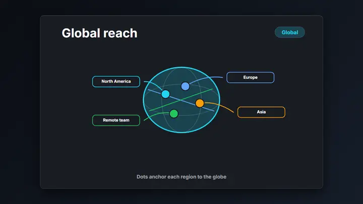 Isometric Globe Callouts dark preview