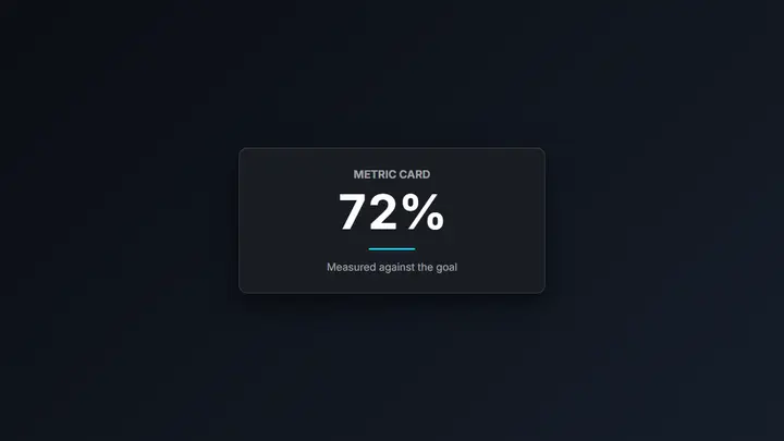 Metric Card dark preview