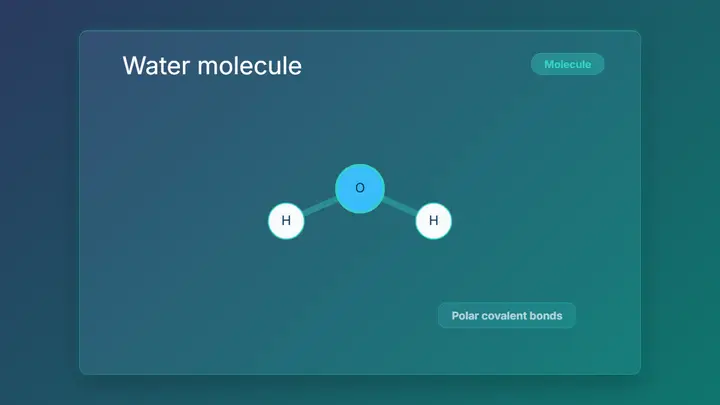 Molecule Diagram frost preview