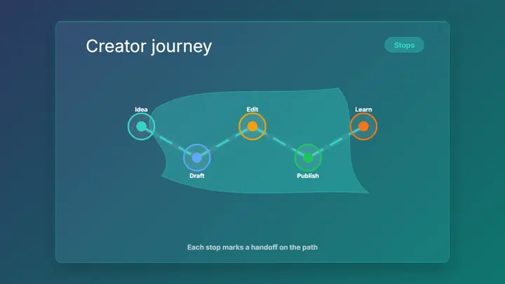 Multi Stop Route Map frost preview