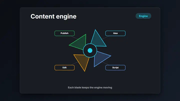 Pinwheel Framework dark preview