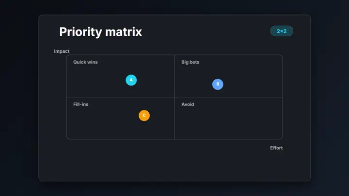 2x2 / Quadrant Matrix dark preview