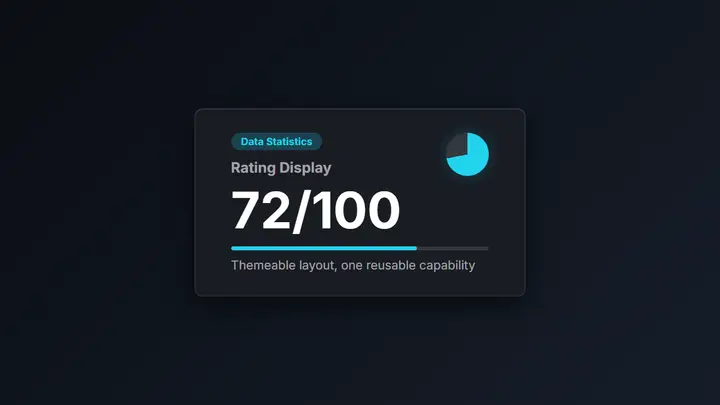 Rating Display dark preview