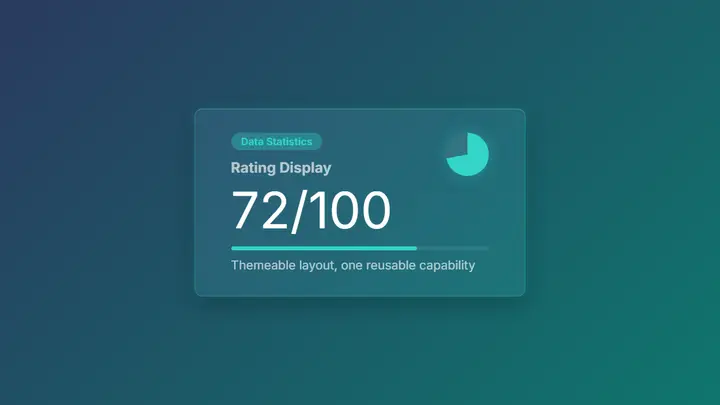 Rating Display frost preview
