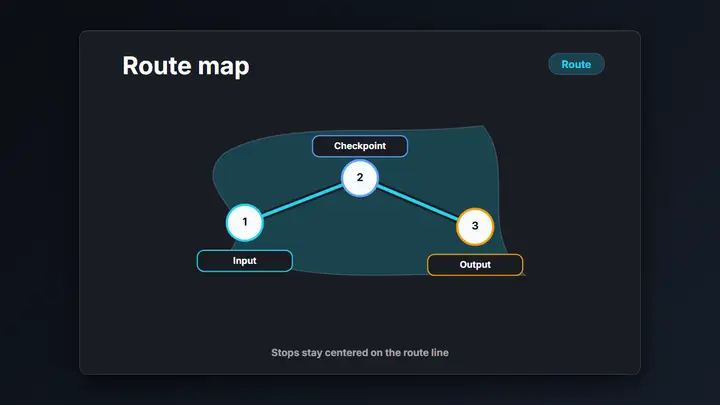 Route Map dark preview