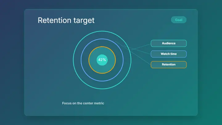 Target Diagram frost preview