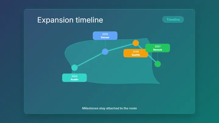 Timeline Map frost preview