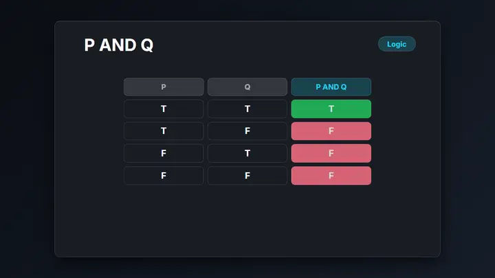 Truth Table dark preview