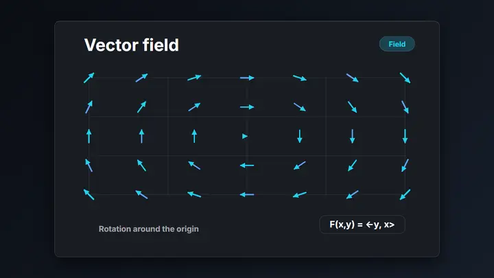 Vector Field dark preview