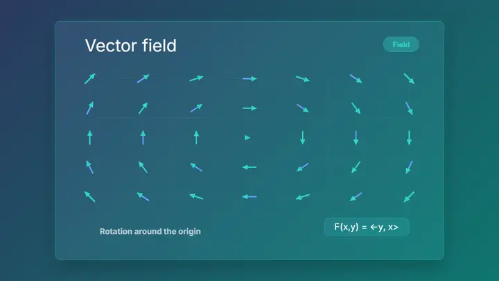 Vector Field frost preview